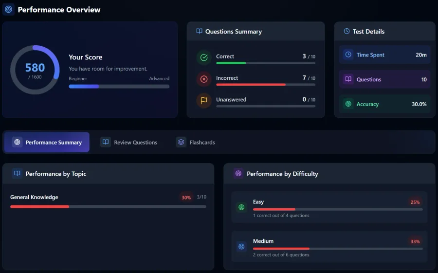 Image: Ai Test Prep 3