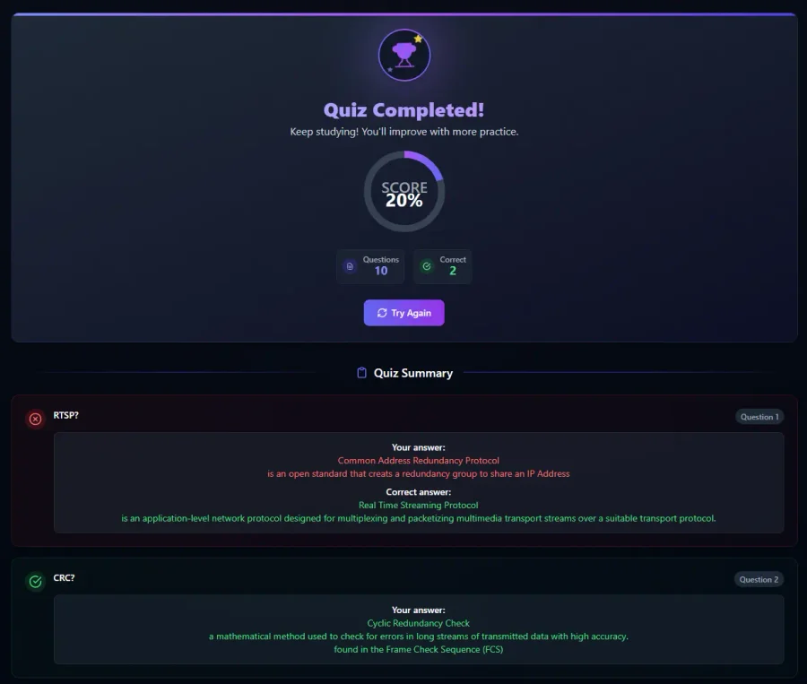 AI Flashcards - Quiz Results