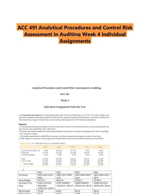 ACC 491 Analytical Procedures and Control Risk Assessment in Auditing Week 4 Individual Assignments