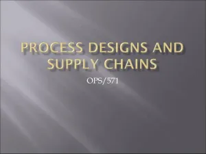 PROCESS DESIGNS AND SUPPLY CHAINS - OPS/571
