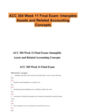 ACC 304 Week 11 Final Exam: Intangible Assets and Related Accounting Concepts