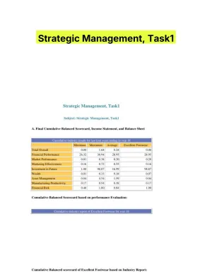 Strategic Management, Task1