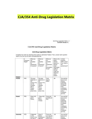 CJA/354 Anti-Drug Legislation Matrix