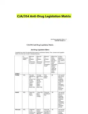 CJA/354 Anti-Drug Legislation Matrix