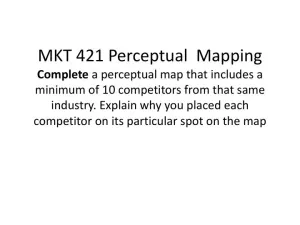 MKT 421 Perceptual Mapping Complete