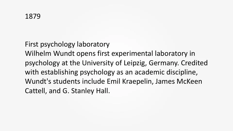 1879 First Psychology Laboratory - Wilhelm Wundt