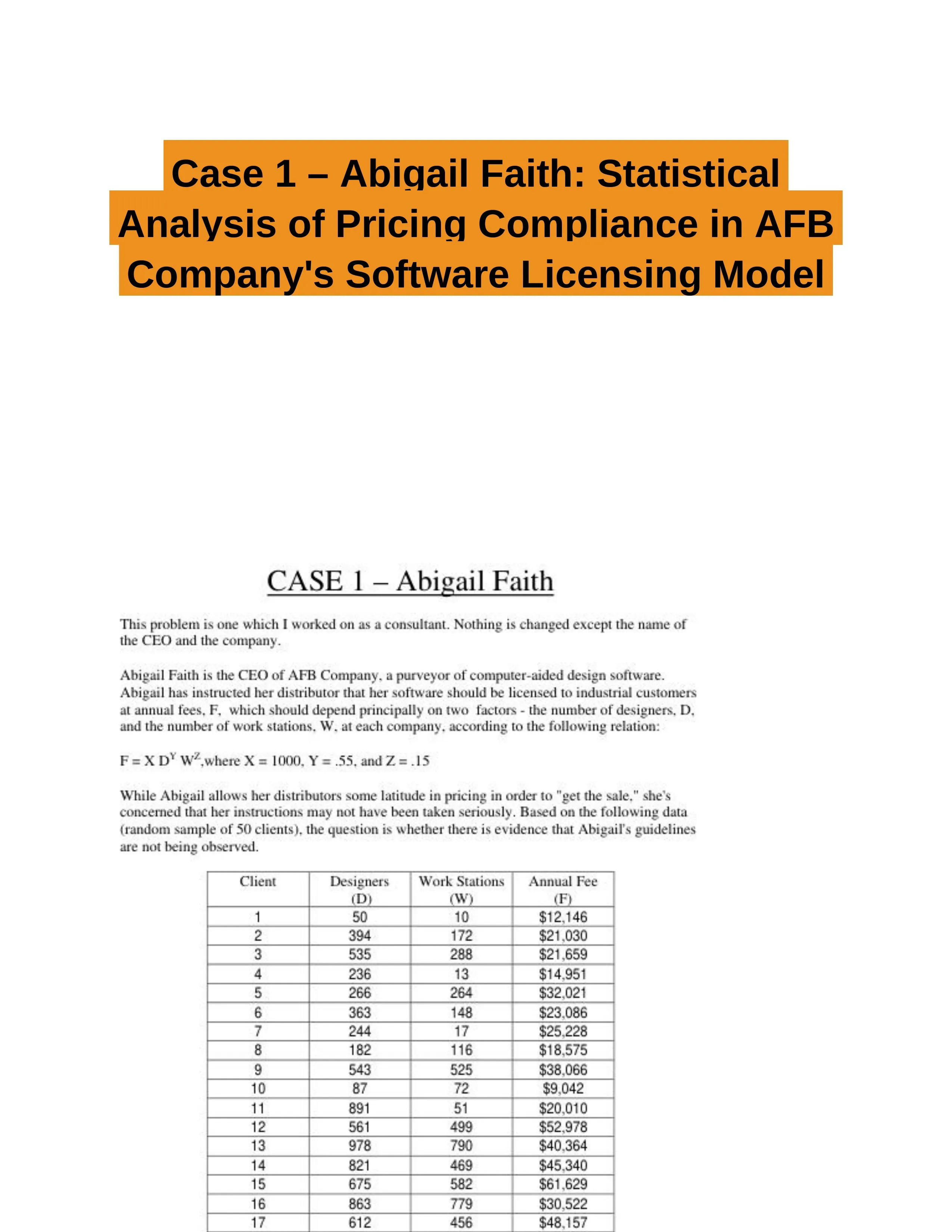 Case 1 � Abigail Faith: Statistical Analysis of Pricing Compliance in AFB Company's Software Licensing Model