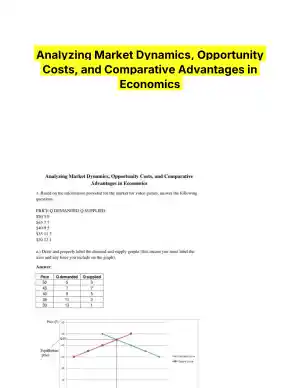 Analyzing Market Dynamics, Opportunity Costs, and Comparative Advantages in Economics