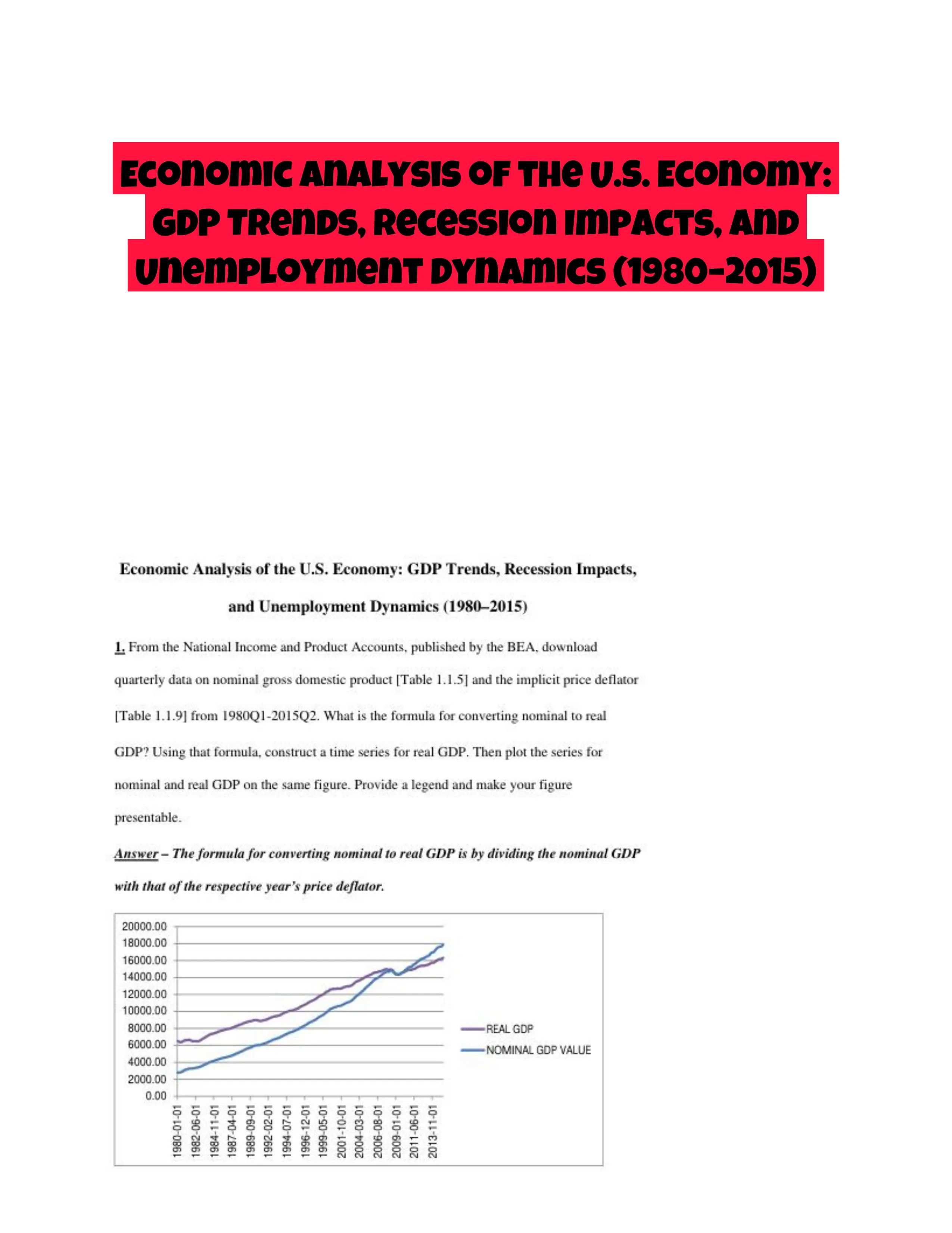 Economic Analysis of the U.S. Economy: GDP Trends, Recession Impacts, and Unemployment Dynamics (1980�2015)