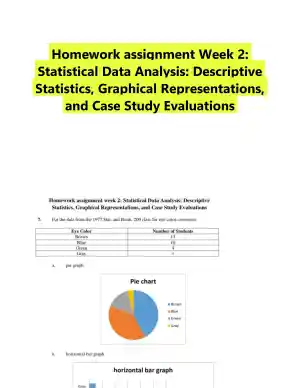 Homework assignment Week 2: Statistical Data Analysis: Descriptive Statistics, Graphical Representations, and Case Study Evaluations