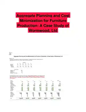 Aggregate Planning and Cost Minimization for Furniture Production: A Case Study of Wormwood, Ltd