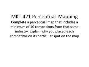 MKT 421 Perceptual Mapping