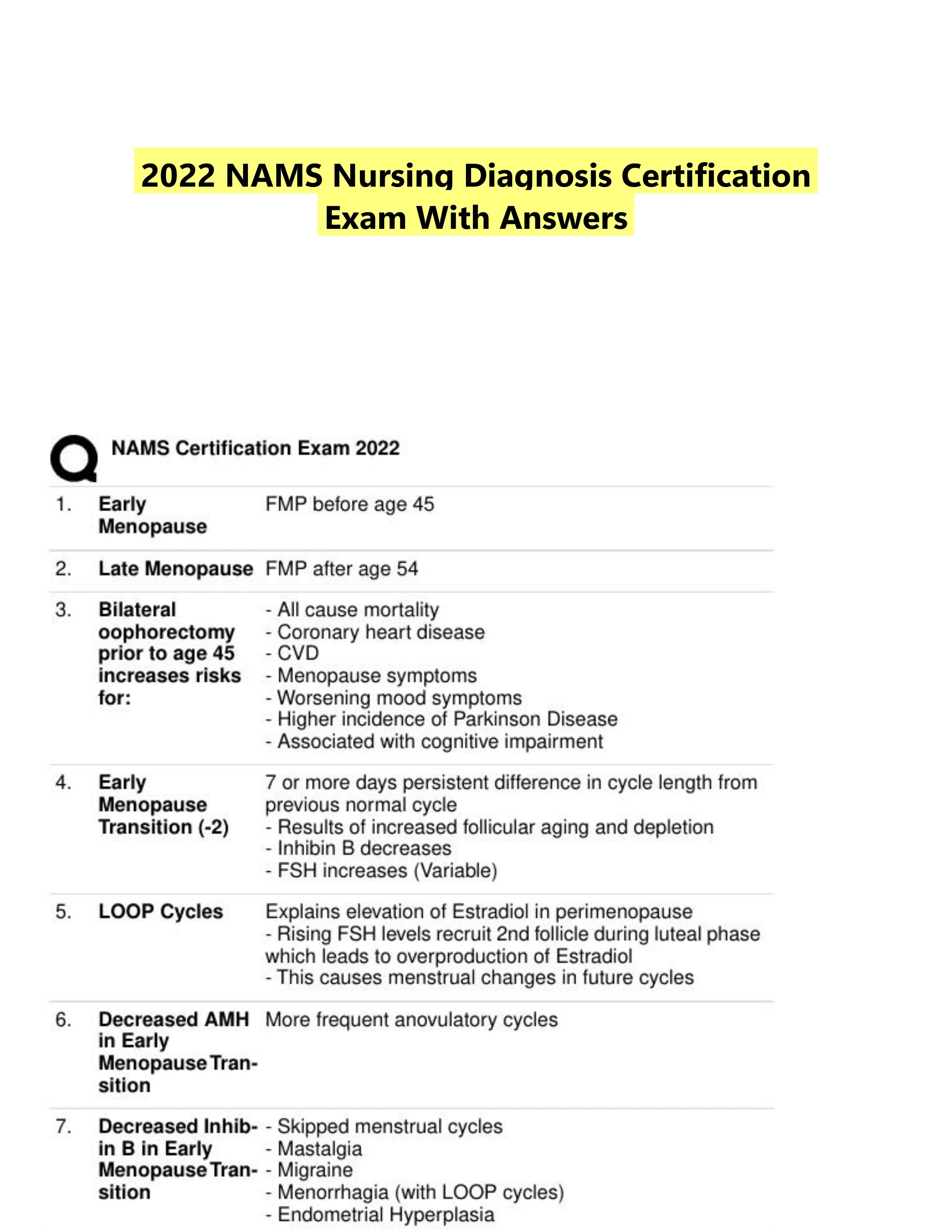 2022 NAMS Nursing Diagnosis Certification Exam With Answers (114 Solved Questions)