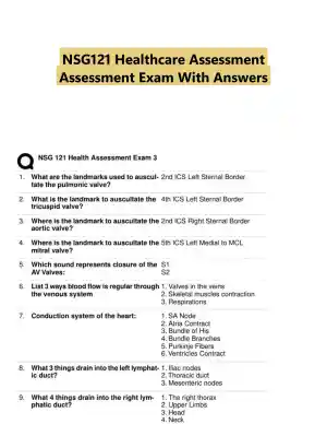 NSG121 Healthcare Assessment Assessment Exam With Answers (89 Solved Questions)