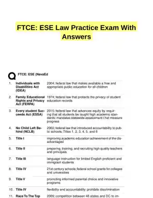 FTCE: ESE Law Practice Exam With Answers (297 Solved Questions)