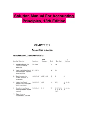Solution Manual For Accounting Principles, 13th Edition
