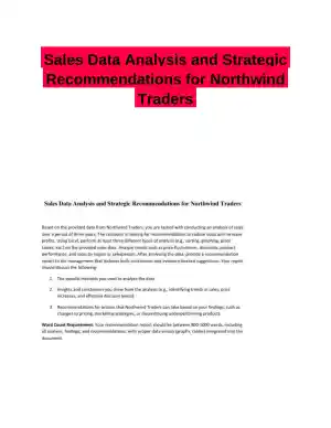 Sales Data Analysis and Strategic Recommendations for Northwind Traders