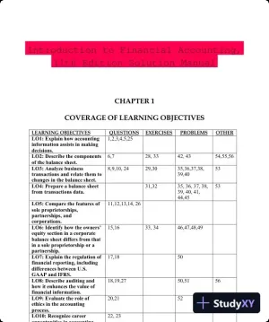 Introduction to Financial Accounting, 11th Edition Solution Manual