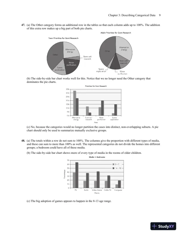 Solution Manual for Statistics for Business: Decision Making and Analysis, 3rd Edition - Page 13 preview image