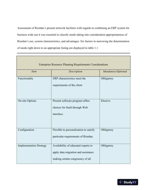 BSA 400 Riordan: Development of an ERP System Final Report - Page 12 preview image