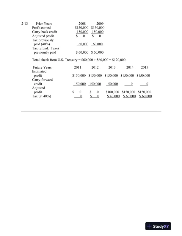 Financial Management : Theory and Practice, An Asia Edition 1st Edition Solution Manual - Page 15 preview image