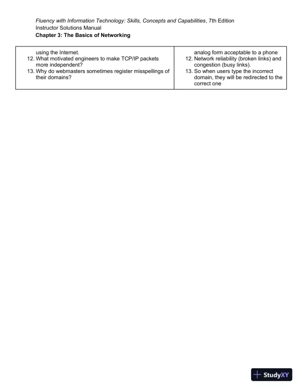 Solution Manual for Fluency With Information Technology, 7th Edition - Page 12 preview image