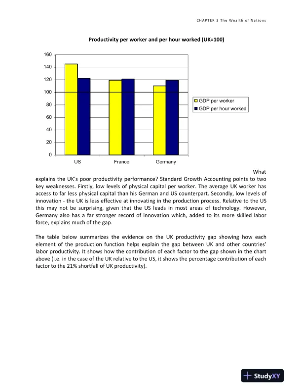 Solution Manual for Macroeconomics: Understanding the Global Economy, 3rd Edition - Page 12 preview image