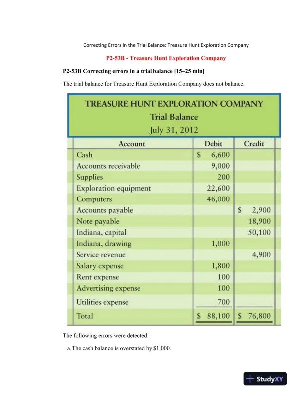 P2-53B Correcting Errors in the Trial Balance: Treasure Hunt Exploration Company - Page 1 preview image