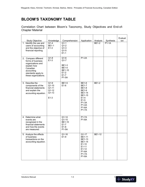 Solution Manual for Principles of Financial Accounting, Canadian Edition - Page 4 preview image