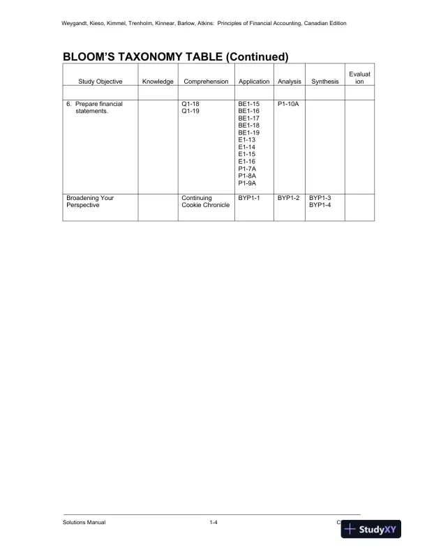 Solution Manual for Principles of Financial Accounting, Canadian Edition - Page 5 preview image