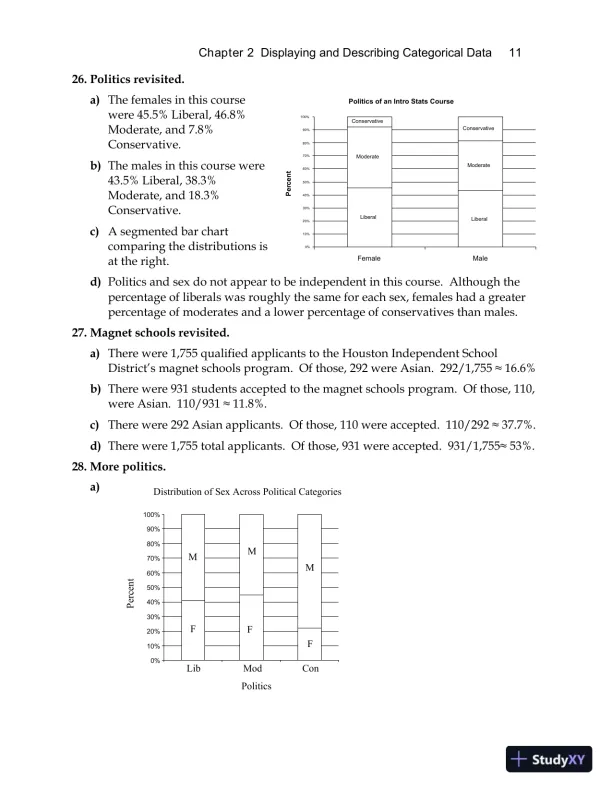 Stats: Modeling the World, 5th Edition Solution Manual - Page 15 preview image