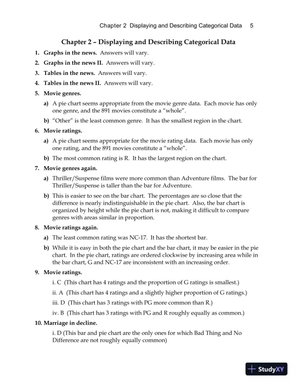 Stats: Modeling the World, 5th Edition Solution Manual - Page 9 preview image