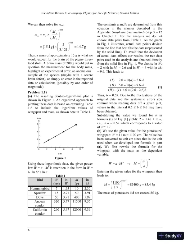 Physics For The Life Sciences , 2nd UK Ed. Edition Solution Manual - Page 7 preview image