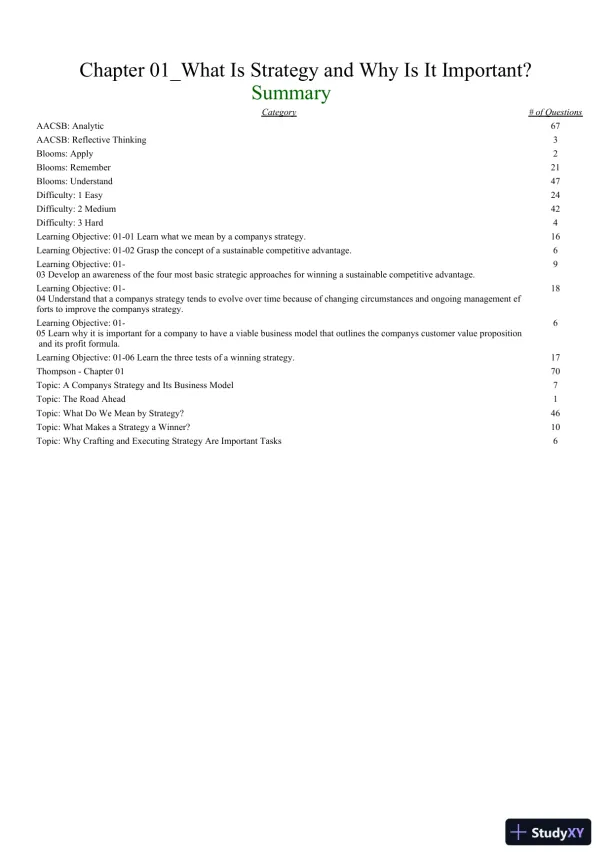 Crafting and Executing Strategy: Concepts and Readings, 19th Edition Test Bank - Page 30 preview image