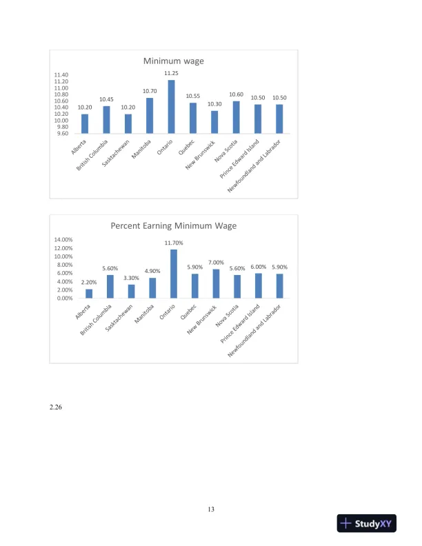 Statistics For Management And Economics + XLSTAT Bind-In , 11th Edition Solution Manual - Page 12 preview image