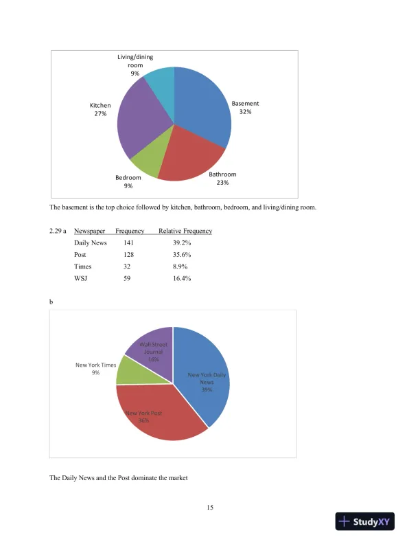 Statistics For Management And Economics + XLSTAT Bind-In , 11th Edition Solution Manual - Page 14 preview image