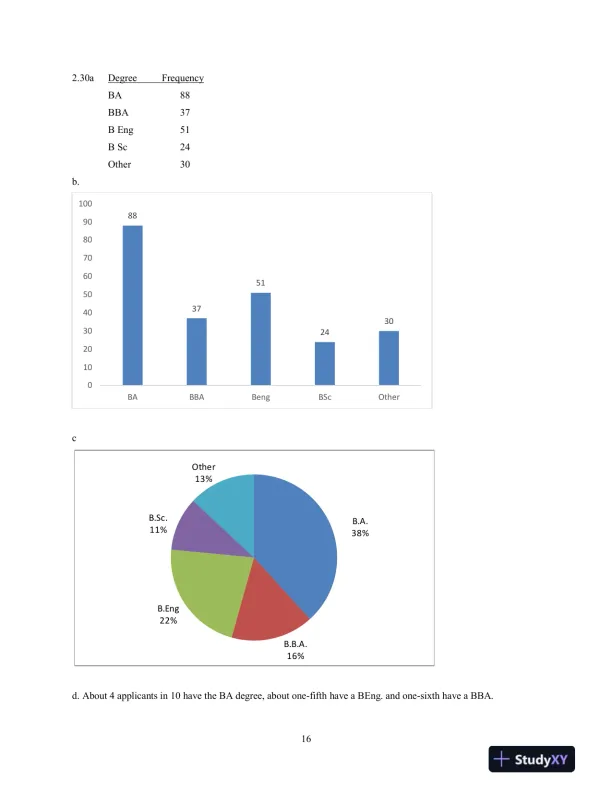 Statistics For Management And Economics + XLSTAT Bind-In , 11th Edition Solution Manual - Page 15 preview image