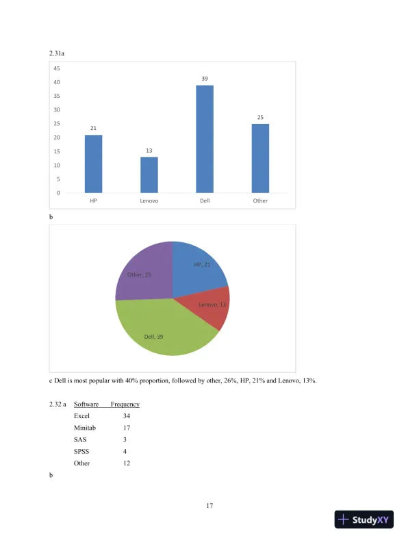 Statistics For Management And Economics + XLSTAT Bind-In , 11th Edition Solution Manual - Page 16 preview image