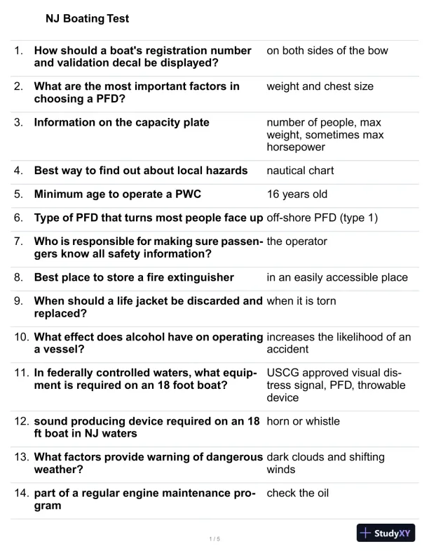 NJ Boating Test Practice Exam with Answers (60 Solved Questions) - Page 1 preview image