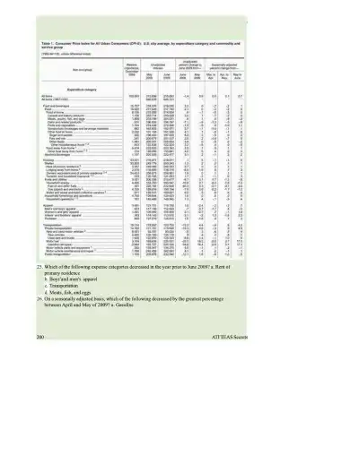 ATI TEAS 7 Comprehensive Practice Exam - Page 10 preview image