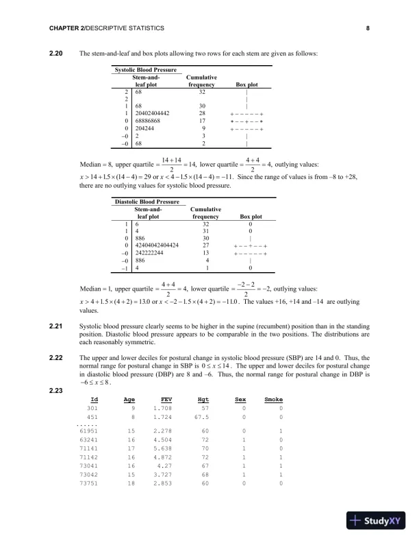 Solution Manual for Fundamentals of Biostatistics, 8th Edition - Page 10 preview image