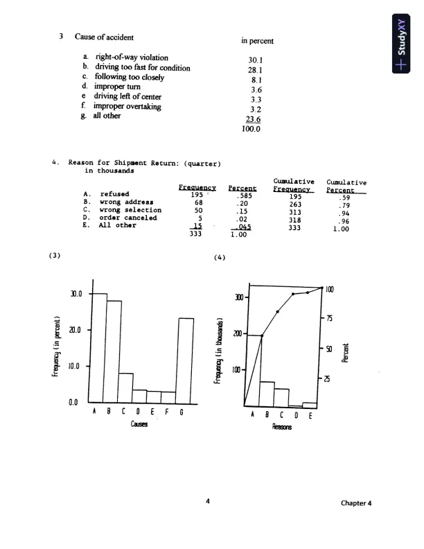Solution Manual for Quality Improvement, 9th Edition - Page 8 preview image