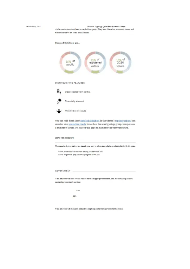 Understanding Stressed Sideliners Political Typolo - Page 2 preview image