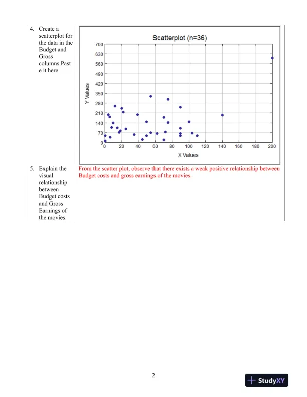 STAT 3001 Week 3 Project - Page 3 preview image