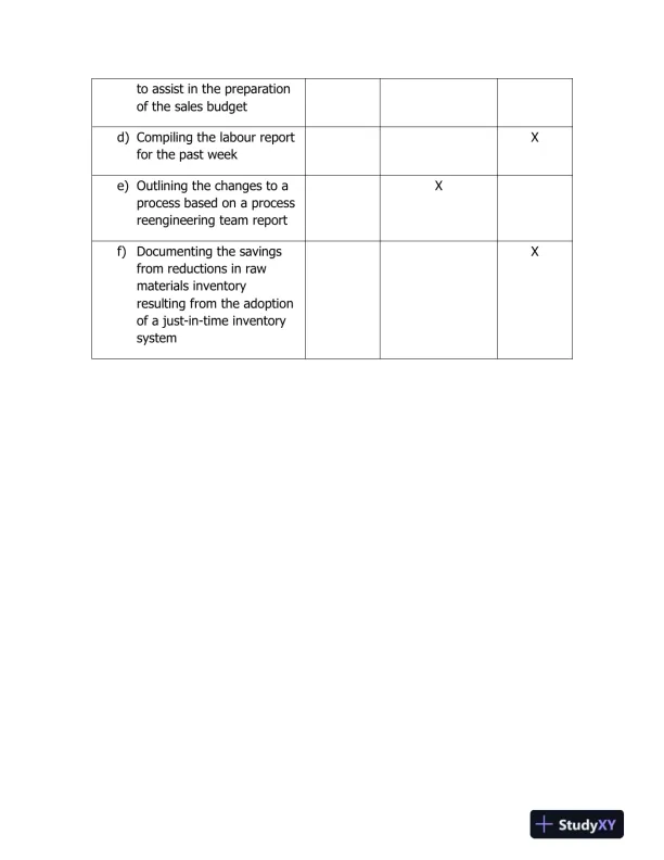 Introduction To Managerial Accounting, Fifth Canadian Edition Solution Manual - Page 5 preview image