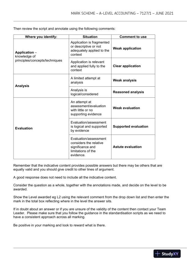 2021 AQA A-level Accounting Paper 1 7127/1 with Answers (17 Solved Questions) - Page 6 preview image