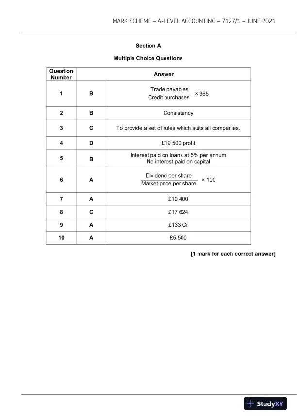 2021 AQA A-level Accounting Paper 1 7127/1 with Answers (17 Solved Questions) - Page 8 preview image