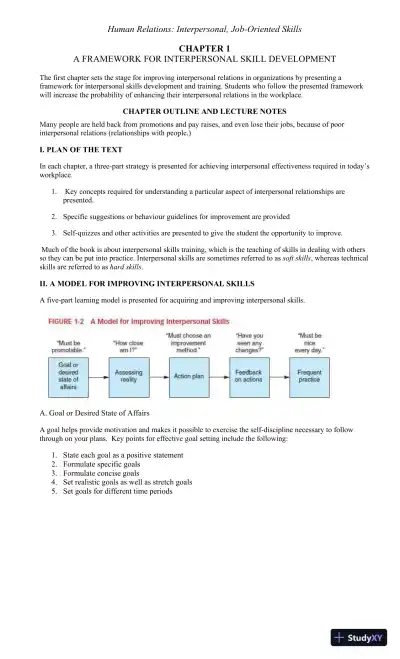Solution Manual for Human Relations: Interpersonal, Job-Oriented Skills, Fourth Canadian Edition - Page 1 preview image