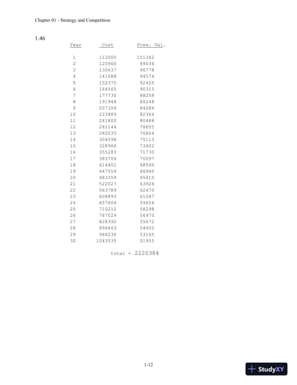 Solution Manual For Production And Operations Analysis, 6th Edition - Page 13 preview image