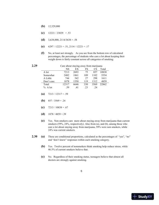 Solution Manual for Elementary Survey Sampling, 7th Edition - Page 6 preview image
